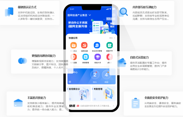 高質量推進i國網架構升級，全面支撐國家電網公司數字化轉型