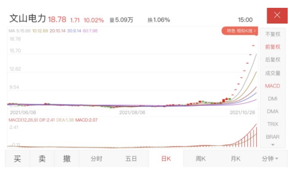 預估130~160億！文山電力擬置入南網(wǎng)調(diào)峰調(diào)頻公司資產(chǎn) 儲能上市公司將誕生