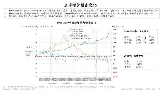 光伏發(fā)展?jié)摿Υ?將成為全球能源轉(zhuǎn)型重要“支撐”！