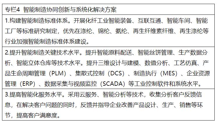 兩部委：推進(jìn)綠色低碳轉(zhuǎn)型 擴(kuò)大風(fēng)電、光伏等新能源應(yīng)用比例