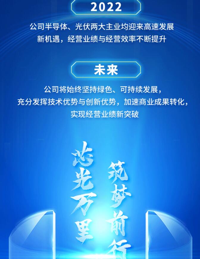 中環(huán)股份2021年度及2022年一季度報(bào)告：2022年Q1營(yíng)收133.68億，同比增長(zhǎng)79.13%！