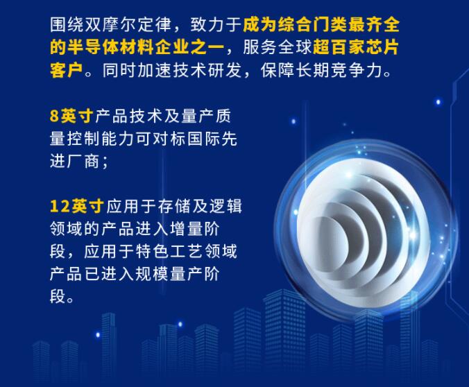 中環(huán)股份2021年度及2022年一季度報(bào)告：2022年Q1營(yíng)收133.68億，同比增長(zhǎng)79.13%！