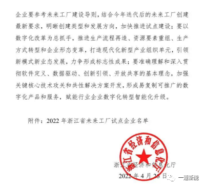 一道新能成功入圍2022年浙江省“未來工廠”試點(diǎn)企業(yè)！