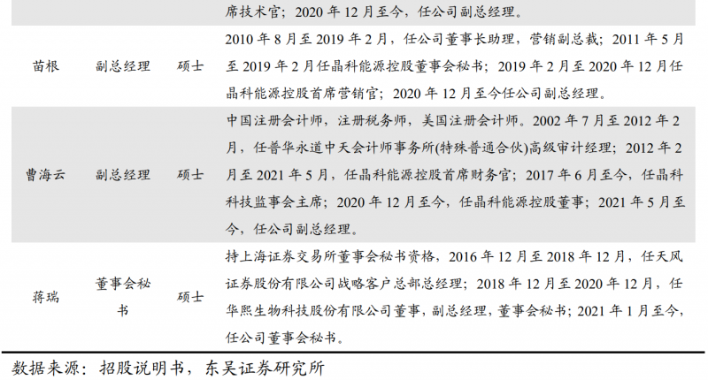 【深度】晶科能源：技術(shù)布局追星趕月，渠道品牌厚積薄發(fā)
