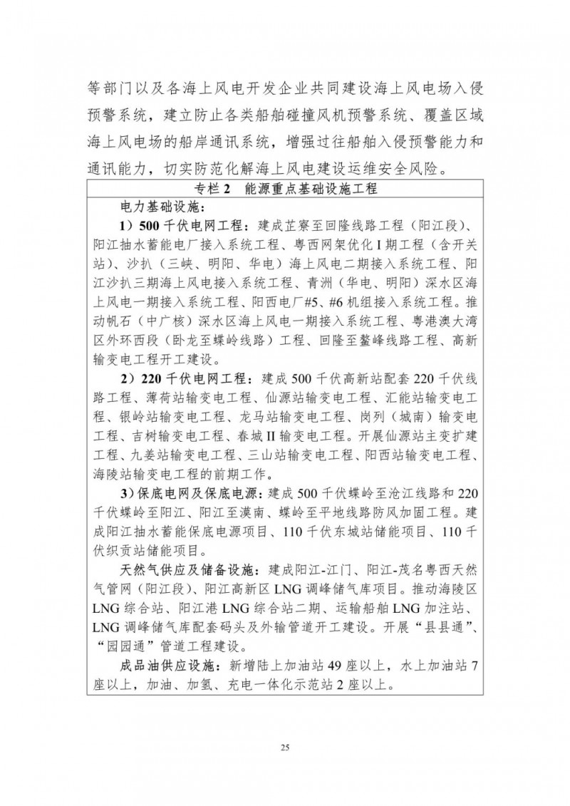 著力打造多元清潔能源供應(yīng)體系！廣東陽(yáng)江市發(fā)布《能源發(fā)展“十四五”規(guī)劃》（征求意見(jiàn)稿）