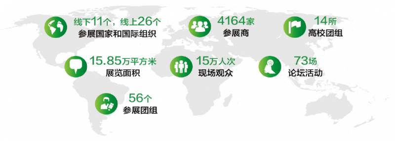 促轉型、穩(wěn)供給！ 2022年能源工作指導意見下發(fā)