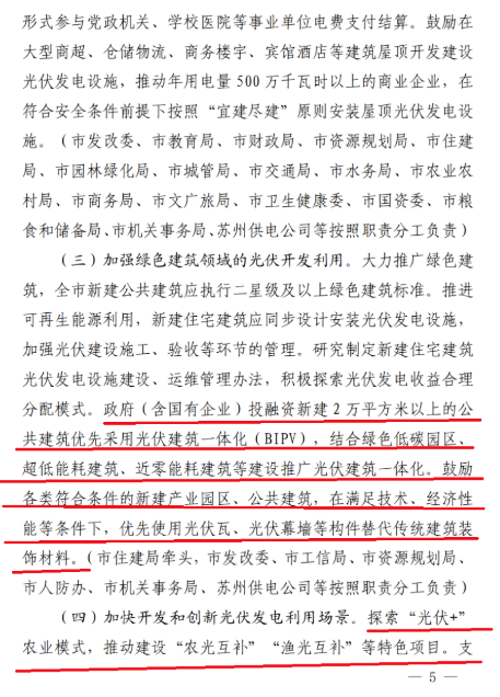 蘇州：國(guó)企廠房100%安裝分布式光伏！