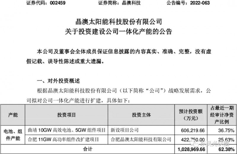 超100億！晶澳擬投資10GW電池、16GW組件擴(kuò)建項目