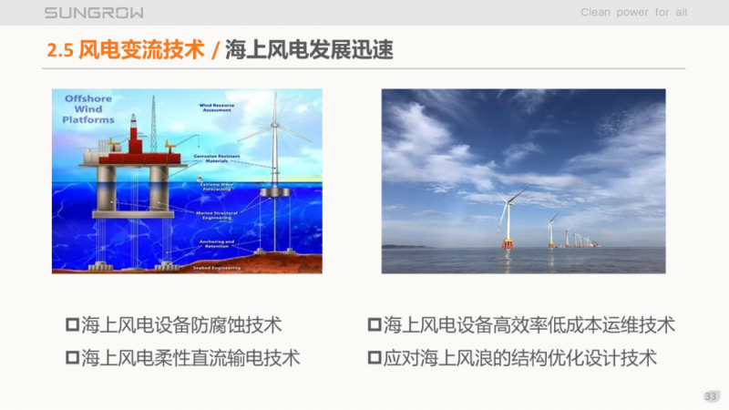 陽光電源趙為：智慧零碳解決方案助力實現(xiàn)雙碳目標！