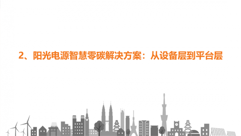 陽光電源趙為：智慧零碳解決方案助力實現(xiàn)雙碳目標！