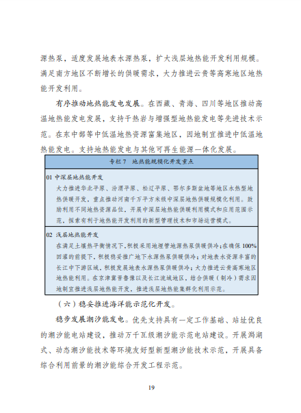 發(fā)改委、能源局等九部委聯(lián)合印發(fā)發(fā)布“十四五”可再生能源規(guī)劃！