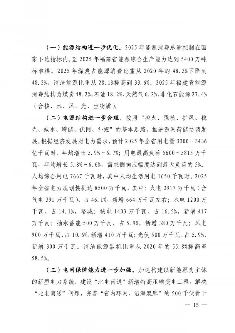 光伏新增300萬千瓦！福建省發(fā)布《“十四五”能源發(fā)展專項(xiàng)規(guī)劃》