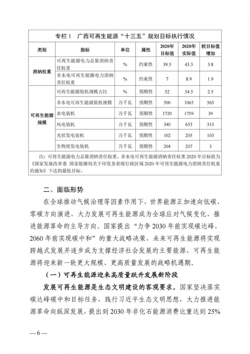 廣西“十四五”規(guī)劃：大力發(fā)展光伏發(fā)電，到2025年新增光伏裝機(jī)15GW！