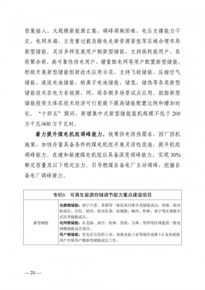 廣西“十四五”規(guī)劃：大力發(fā)展光伏發(fā)電，到2025年新增光伏裝機(jī)15GW！