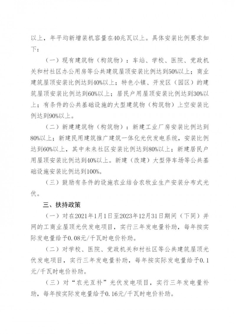 好消息！浙江嘉興發(fā)布光伏補貼政策