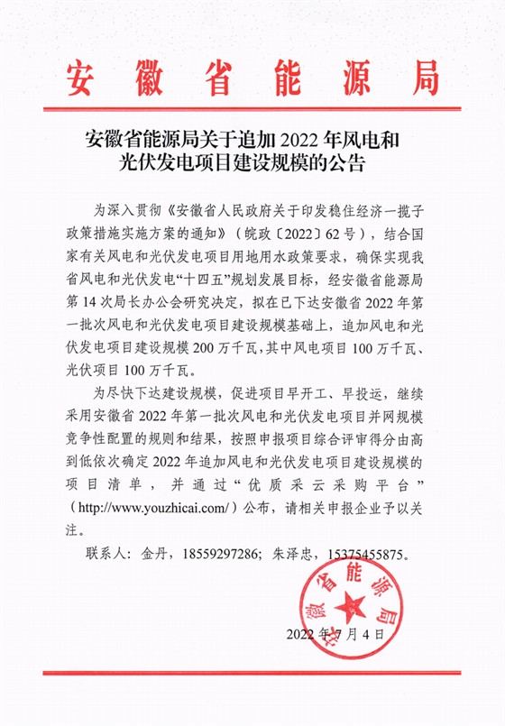 再加1GW光伏+1GW風(fēng)電！安徽2022年風(fēng)光項(xiàng)目建設(shè)規(guī)模擬至5GW！
