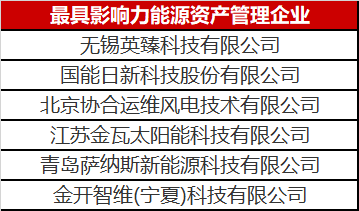 為什么說能源資產(chǎn)管理很賺錢？這里面大有文章！